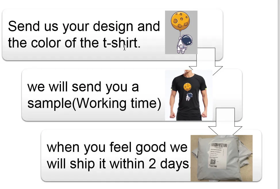 Quick-drying Custom T Shirt Make Your Design Logo Text Men Women Print Original Design Gifts Tshirt