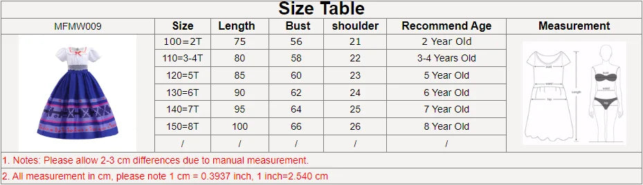 Encanto Charm Costumes For Girls Kids Birthday Princess Party Dress Luisa Madrigal Cosplay Children Halloween Carnival Gown